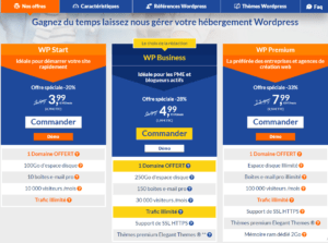 Lws hebergeur wordpress pas cher